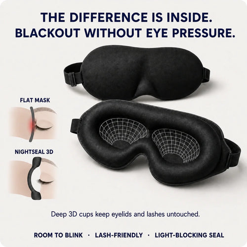 NightSeal 3D Sleep Mask with contoured eye cups designed to help reduce direct eyelid contact