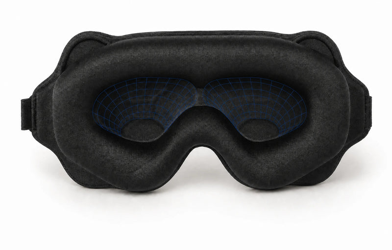 Lumiero NightSeal deep 3D eye cavities with no direct eyelid pressure